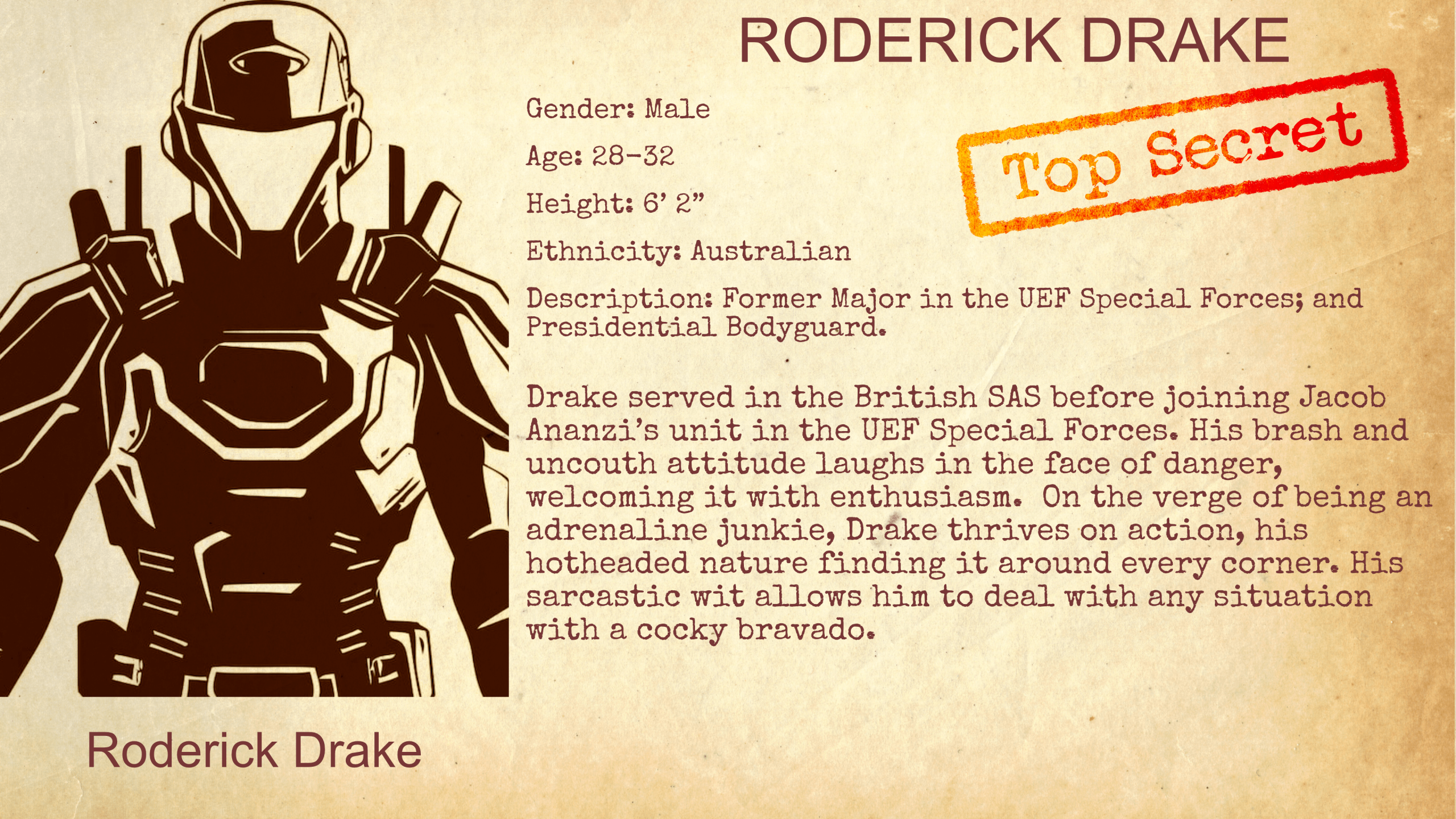 Roderick Drake Template-min